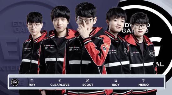 效的策略 效的策略