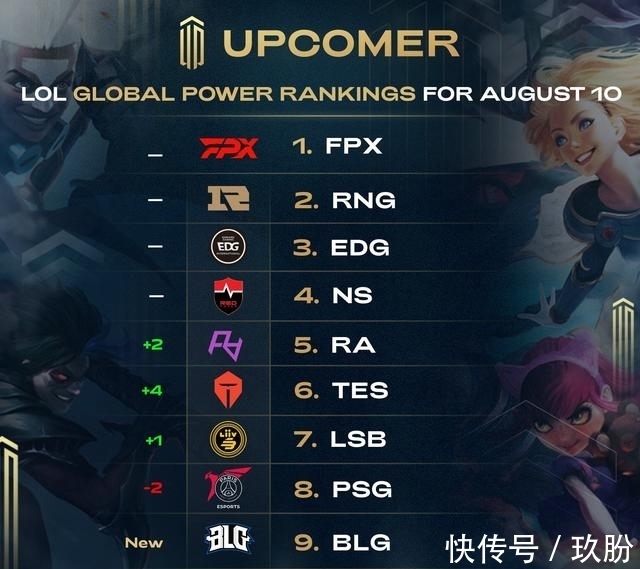 中加強對角 中加強對角