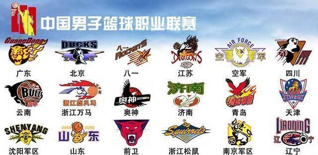 门空间