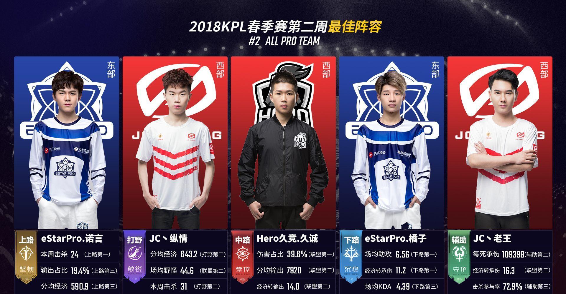 中凭借错位 中凭借错位